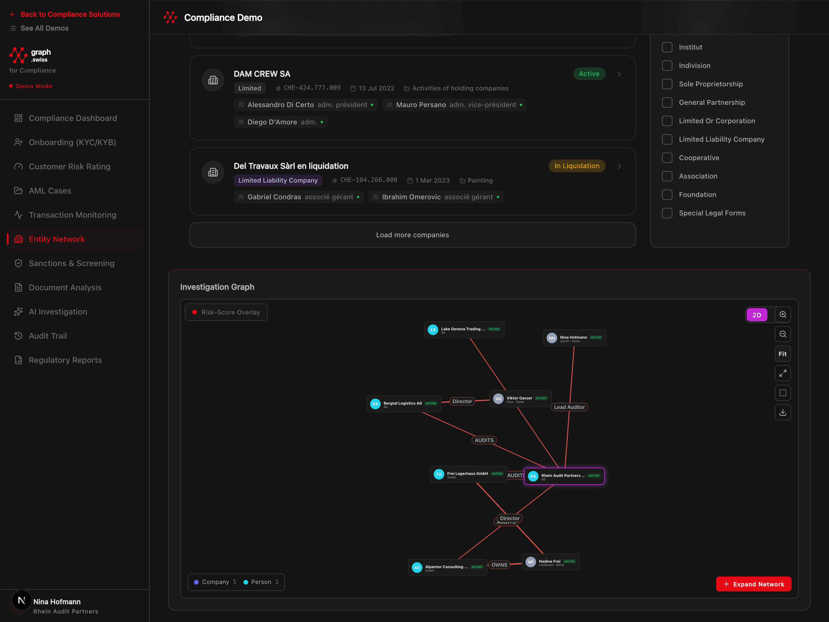 Analyse de réseau SmartGraph Compliance