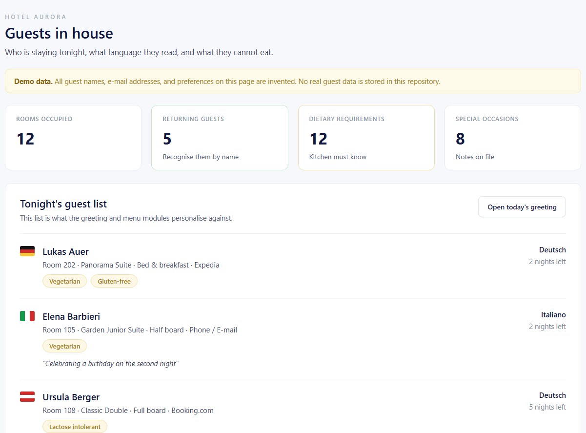 Guests in house — languages, dietary requirements and special occasions for tonight
