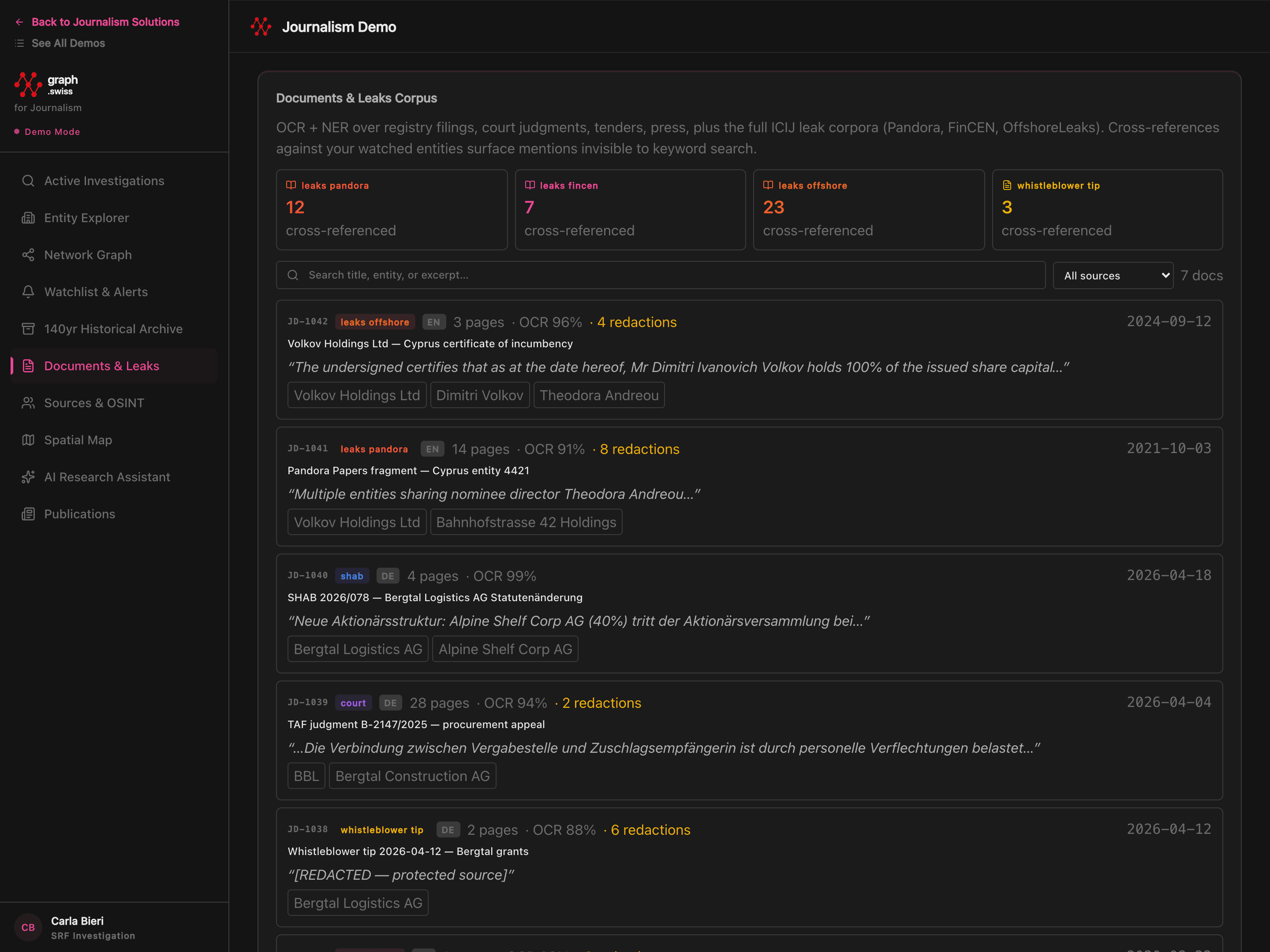 Corpus de documents et de fuites avec OCR et croisement d'entités